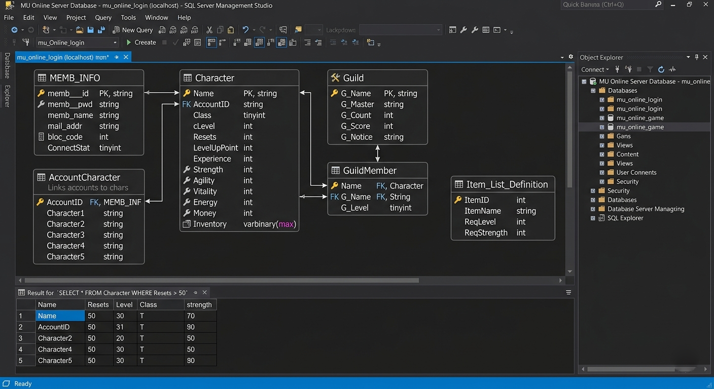 Suporte SQL Server